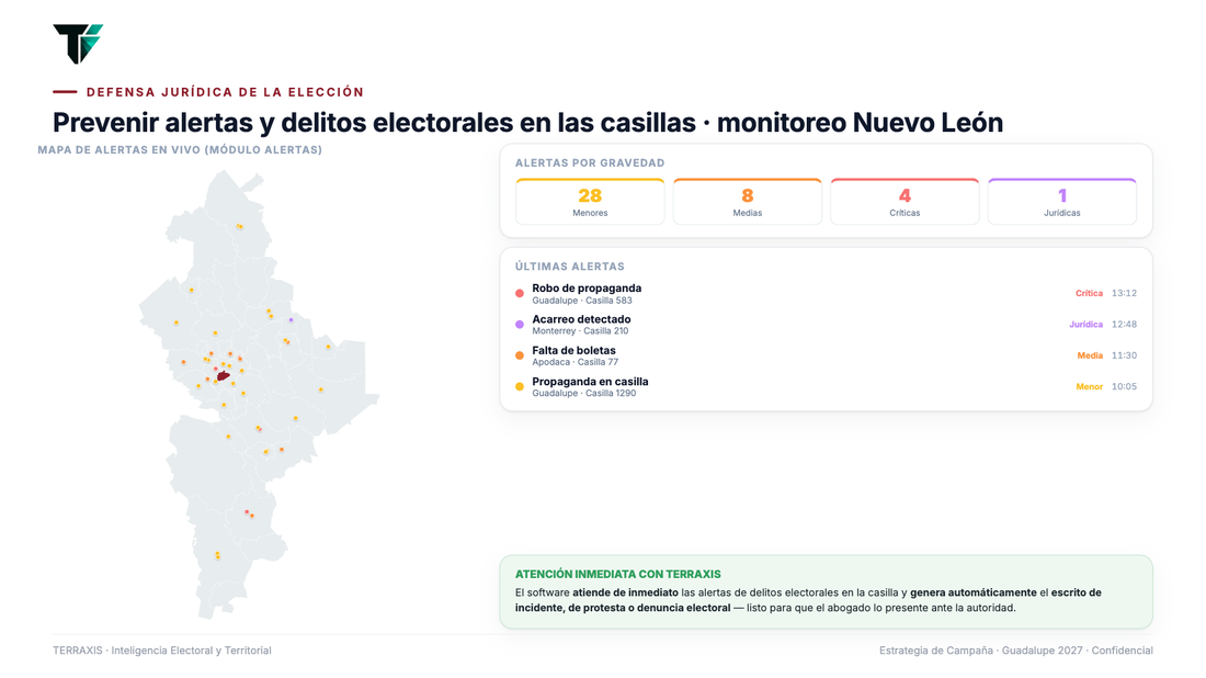Defensa jurídica de la elección