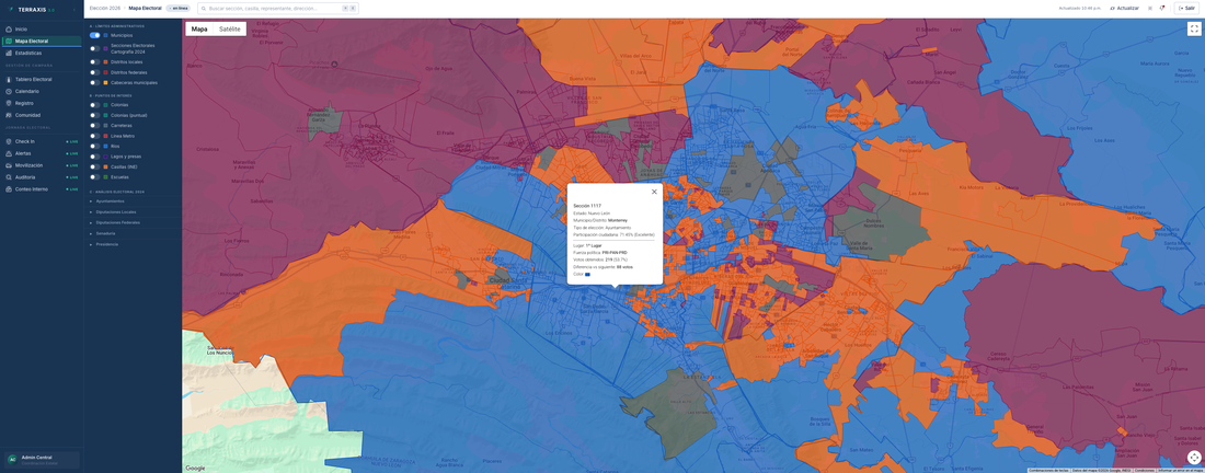 TERRAXIS · Centro de mando electoral