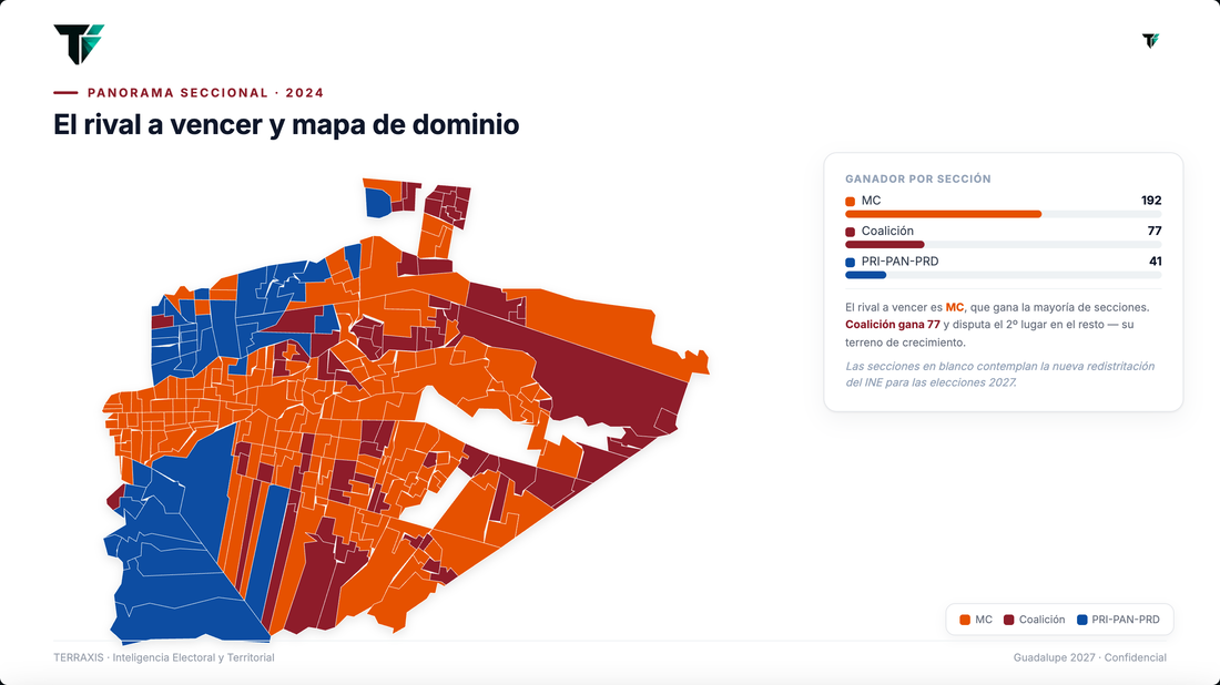 Mapa de dominio